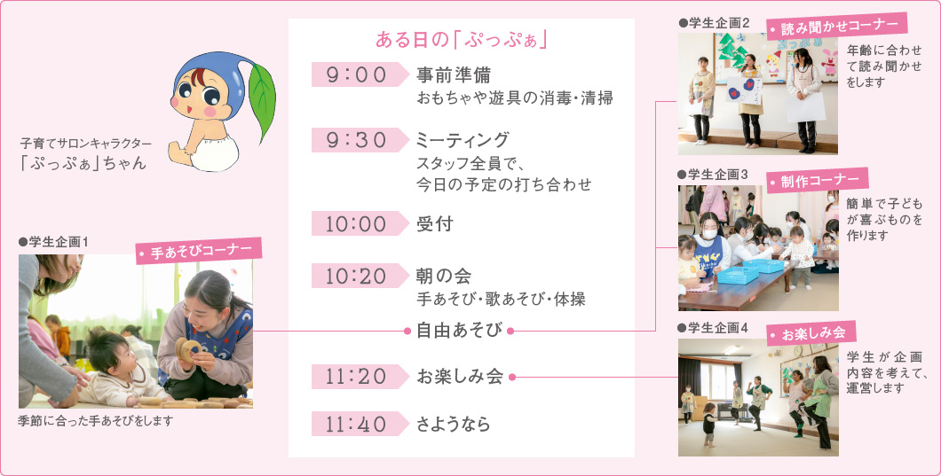 ある日の「ぷっぷぁ」