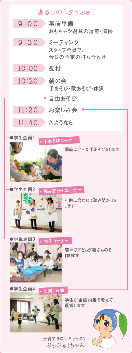 ある日の「ぷっぷぁ」